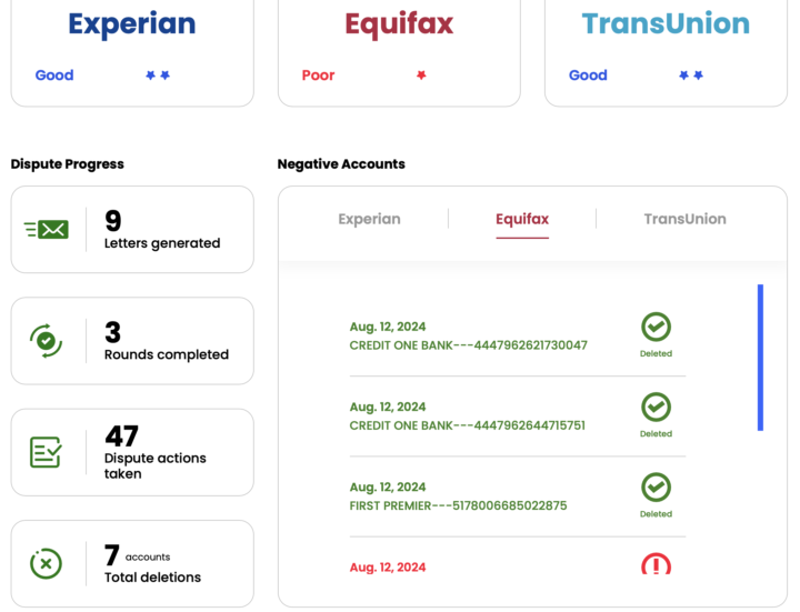 🔥CREDIT CARD REMOVED 🤯7 Deletions Using Our FREE CREDIT REPAIR Software