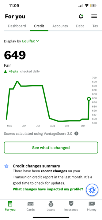 Equi/Exp Responding to TU Sweep ✈️🔥