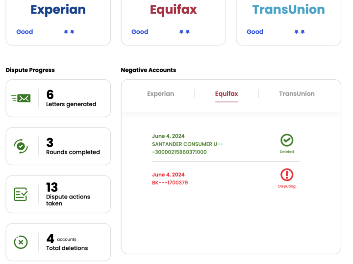 🔥CHARGE-OFF AUTO LOAN REMOVED 🤯4 Deletions Using Our FREE CREDIT REPAIR Software