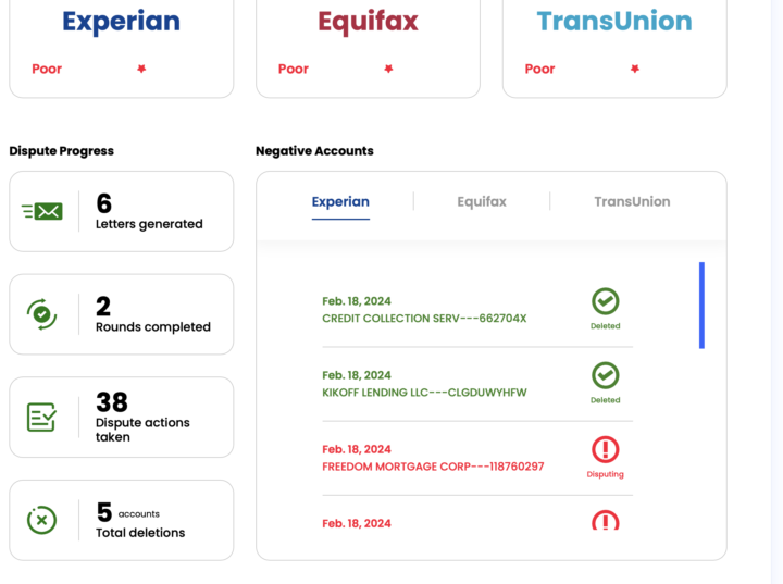 🔥CHARGE-OFFS/COLLECTIONS REMOVED 🤯5 Deletions Using Our FREE CREDIT REPAIR Software