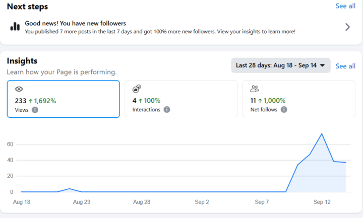 progress feels so good