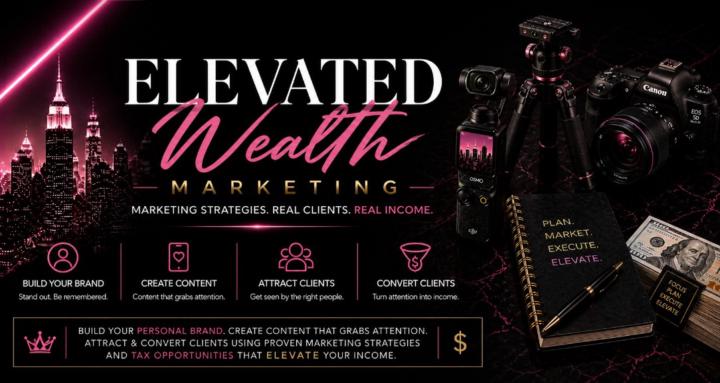 Elevated Wealth Marketing