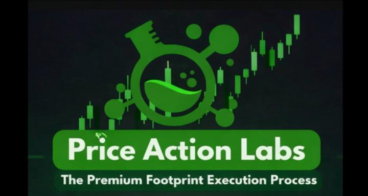 Price Action Labs