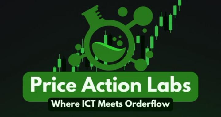 Price Action Labs
