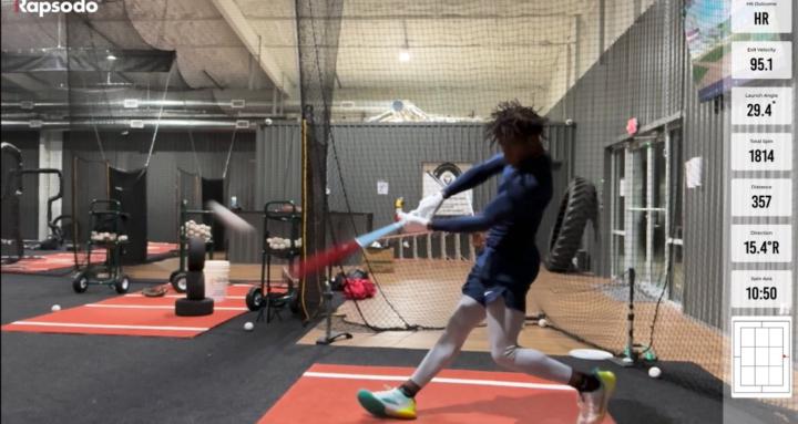 Royal Stixx Baseball Academy