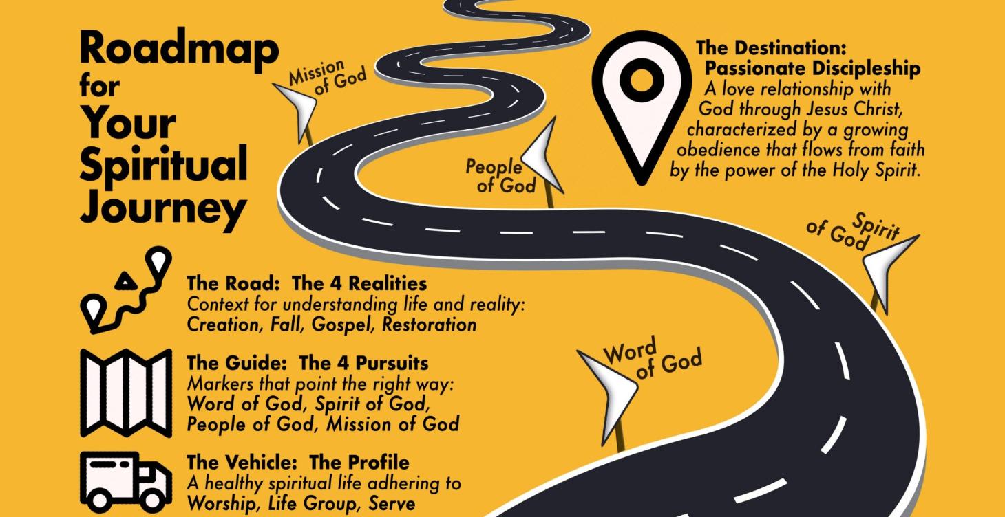 Now That our Hearts are Prepared ... What's Next