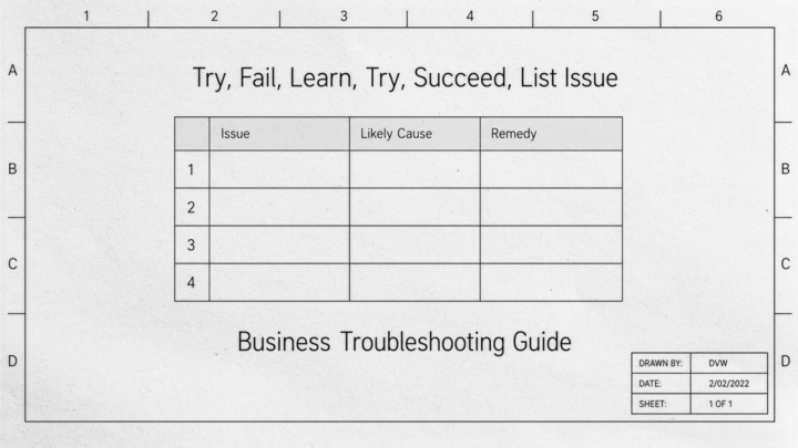 Business Troubleshooting Guide