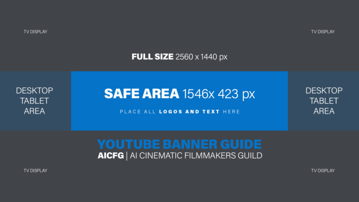 The Daily Doodad | Youtube Banner Template