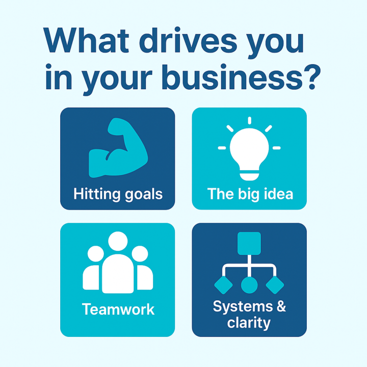 🔥 Montag-Challenge: Was treibt Dich im Business wirklich an? / 🔥 Monday Challenge: What really drives you in your business?