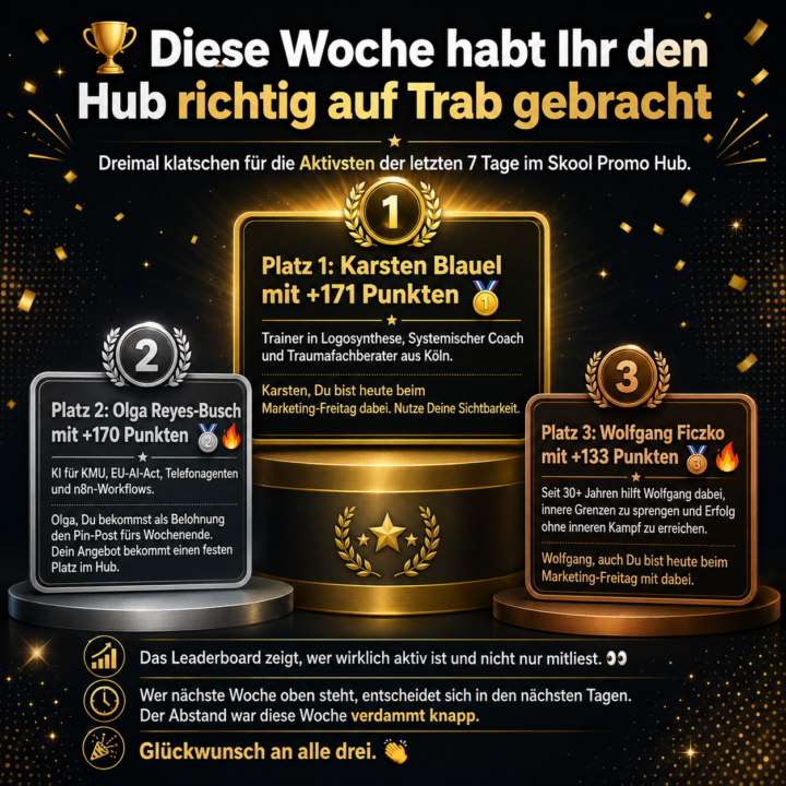 🏆 Diese Woche habt Ihr den Hub richtig auf Trab gebracht.
