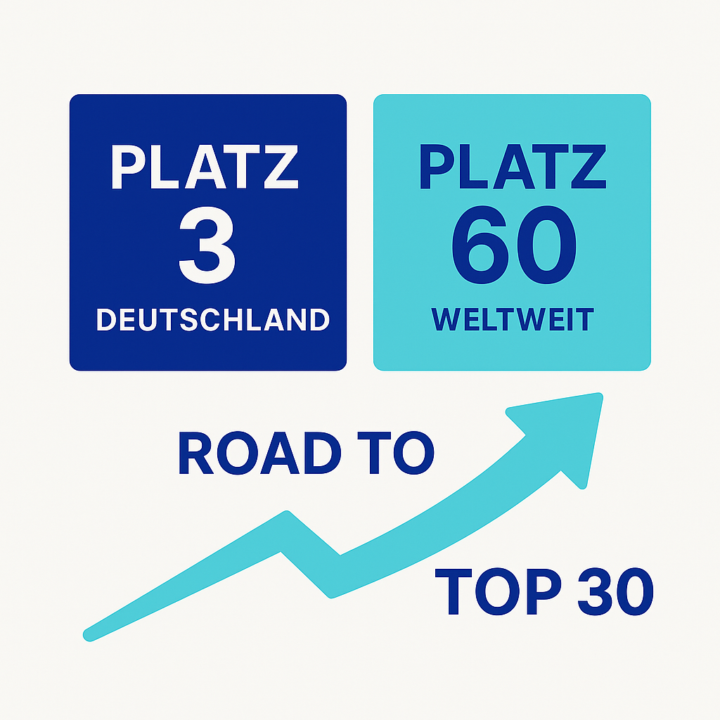 🚀 Promo Hub: Platz 3 in Deutschland – Platz 60 weltweit (Money)! / 🚀 Promo Hub: Rank 3 in Germany – Rank 60 worldwide (Money)!