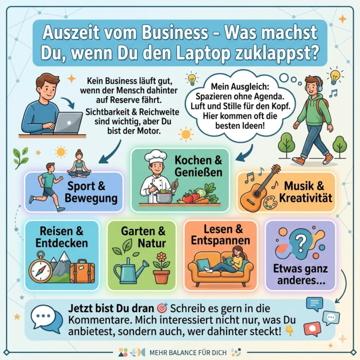 Was machst Du, wenn Du den Laptop zuklappst? 🧘‍♂️