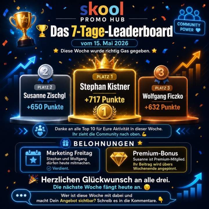 🏆 Das 7-Tage-Leaderboard vom 15. Mai 2026