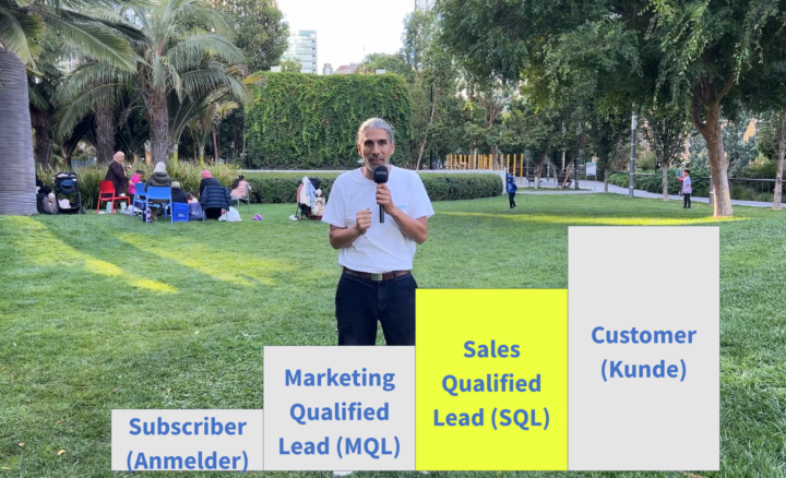 Kostenlose E-Mail-Marketing Challenge Tag 3 📬