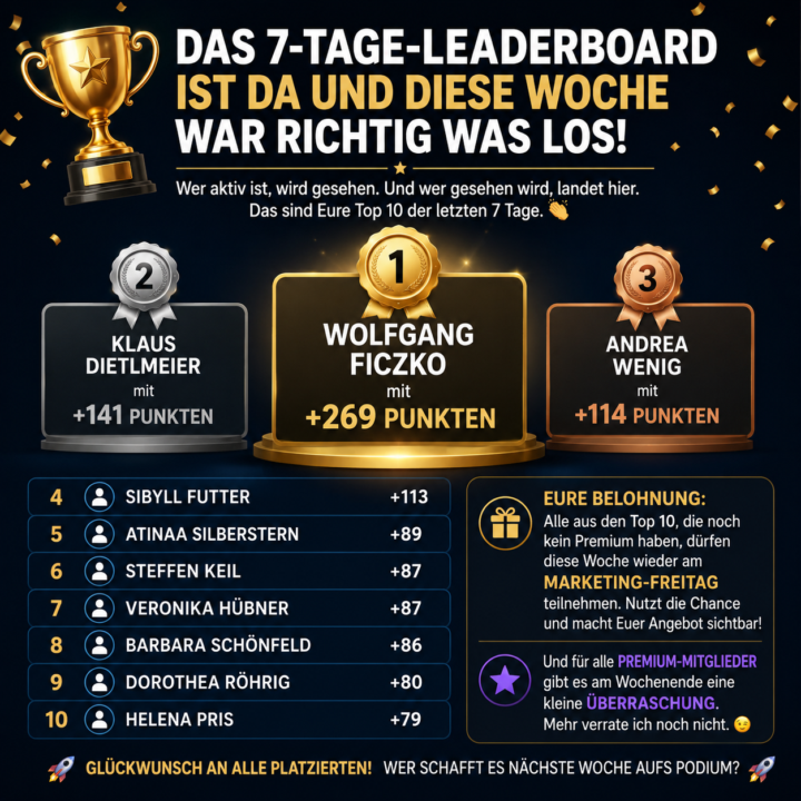 🏆 Das 7-Tage-Leaderboard ist da und diese Woche war richtig was los!