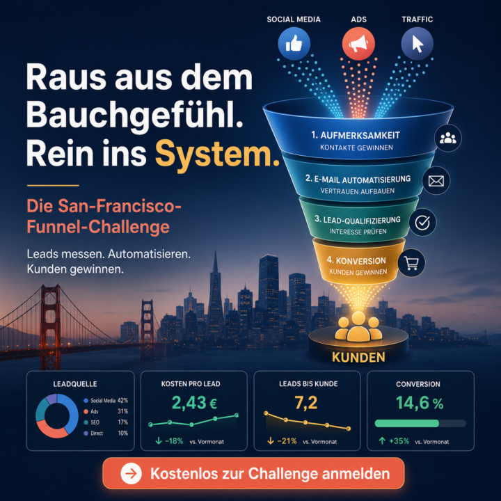 Stell dir vor, Leads & Kunden wären planbar