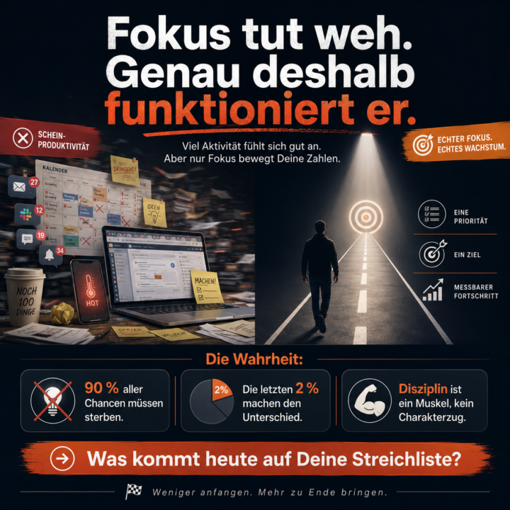 Fokus tut weh. Genau deshalb funktioniert er.