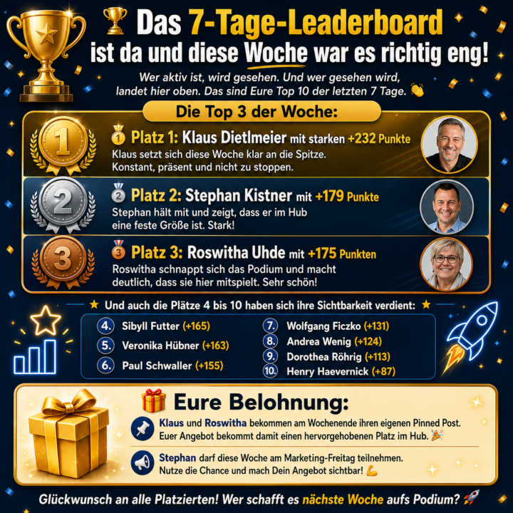 🏆 Das 7-Tage-Leaderboard ist da und diese Woche war es richtig eng!