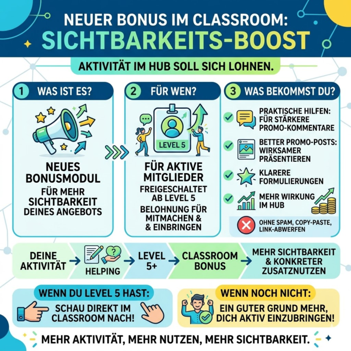 Neuer Bonus im Classroom: Sichtbarkeits-Boost ab Level 5