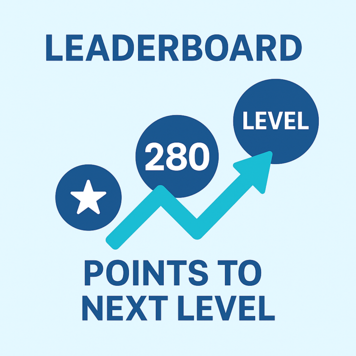 ⭐️ Wo stehst Du gerade im Leaderboard? / ⭐️ Where are you right now on the leaderboard?