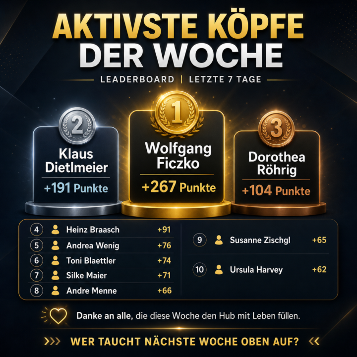 🏆 Die aktivsten Köpfe der letzten Woche im Blick
