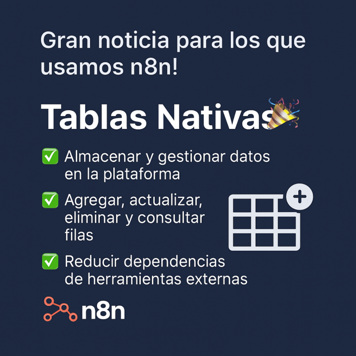 🚀 ¡Gran noticia para los que usamos n8n!
