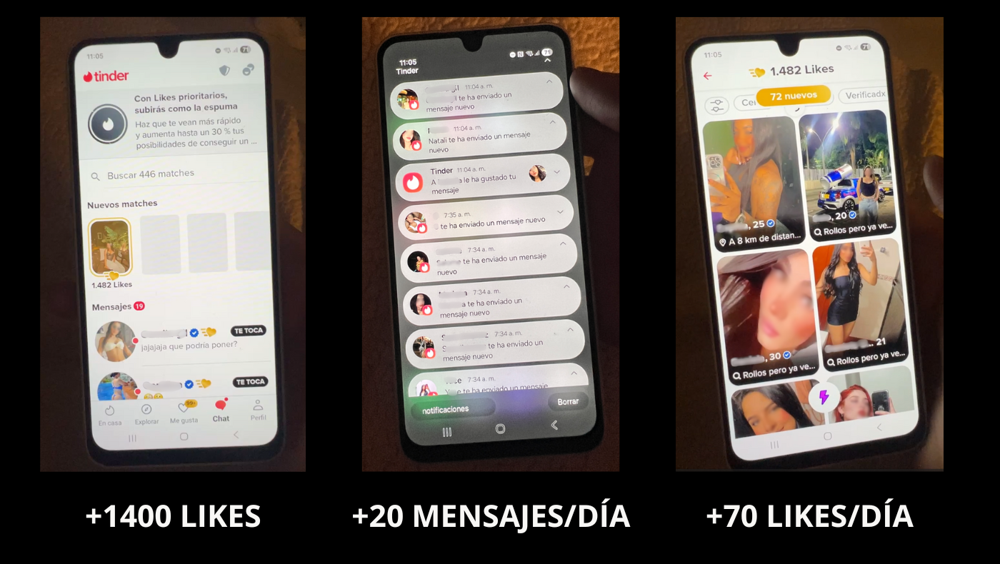 El Uno Por Ciento