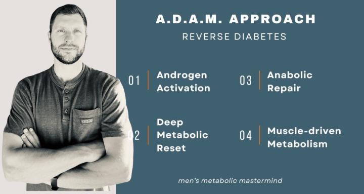 Reverse Diabetes Mastermind