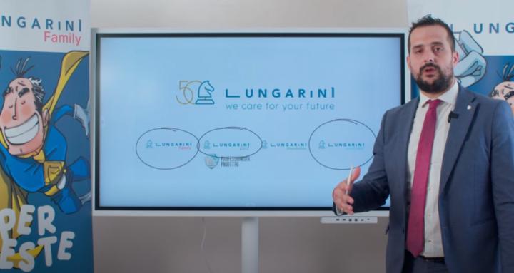 Lungarini Academy