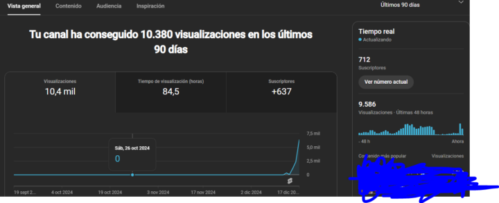 Opinion sincera? Era un experimento sinmas