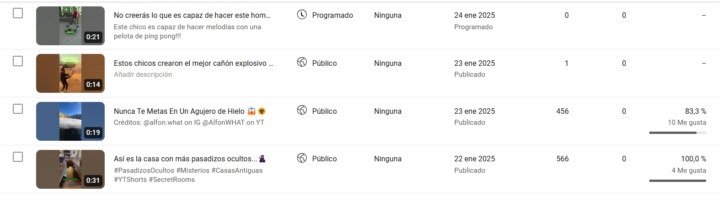 SEGUNDO DÍA DEL CANAL