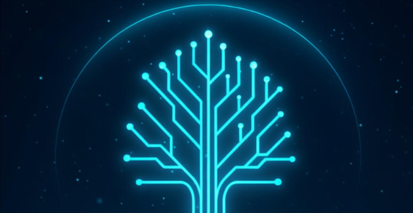 AI Automation Mastery