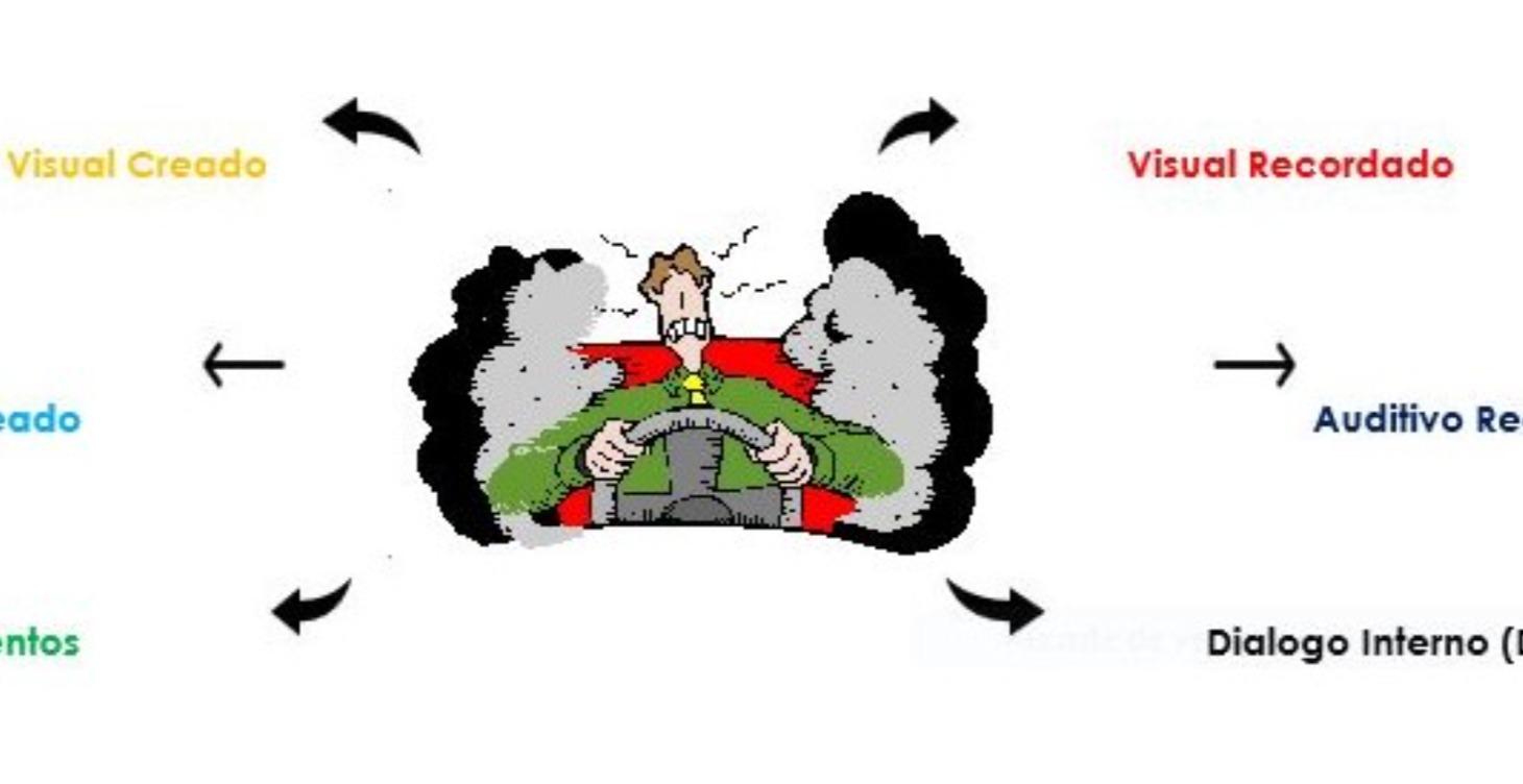 PASO 3. PENSAR O CREAR: TU DECIDES