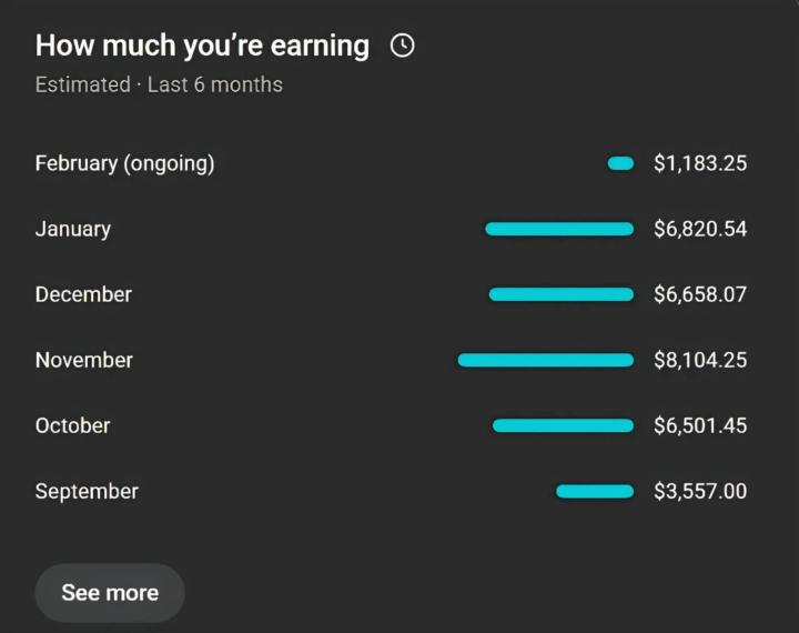 💰 $6K $8K Months with YouTube Automation