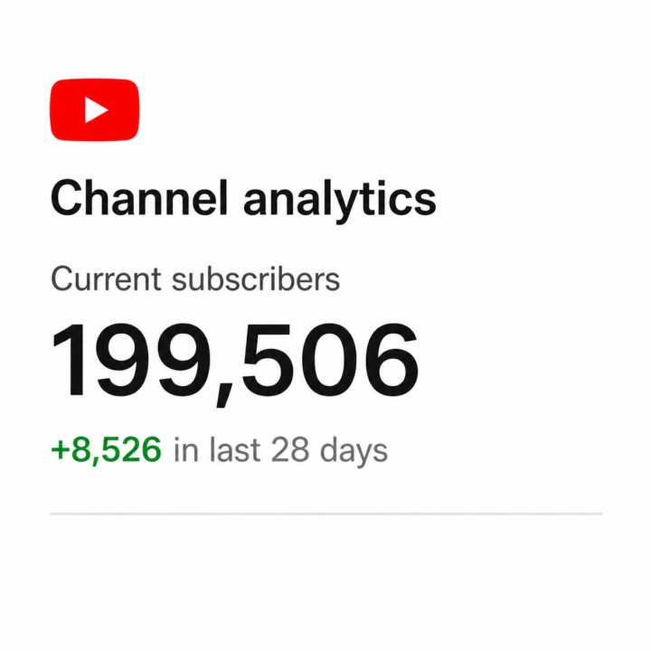 From 0 to 199K+ subscribers — and still growing 🚀