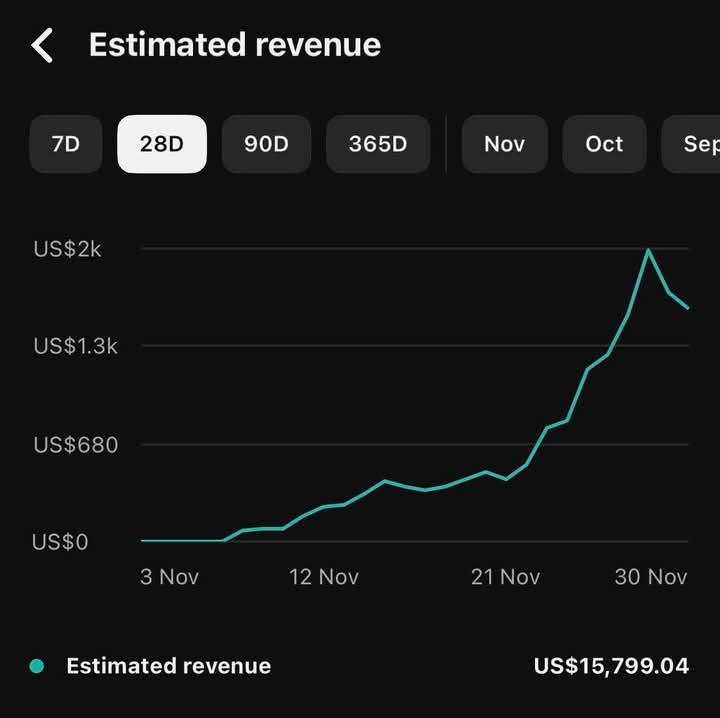 Let’s Build Smart, Not Hard 