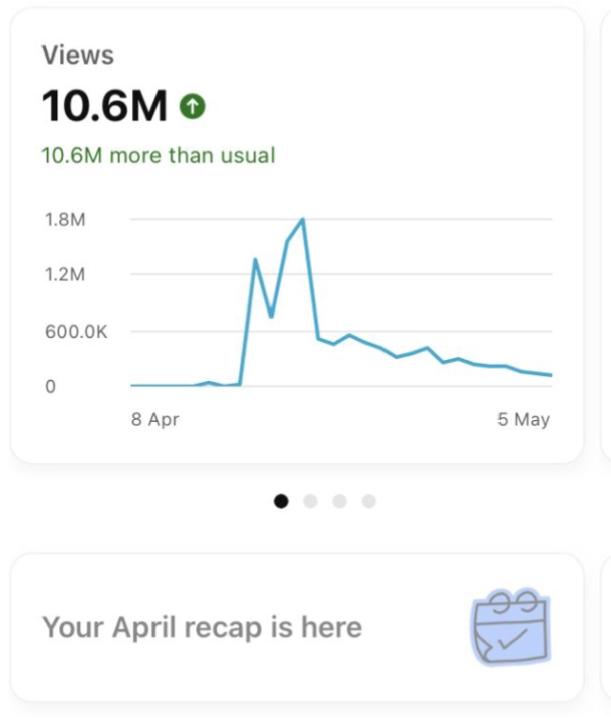 10.6M views from a faceless YouTube channel… 🤯