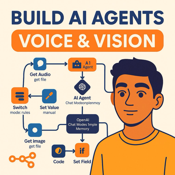 Build a Multimodal AI Agent: See, Speak, and Chat with n8n & Telegram