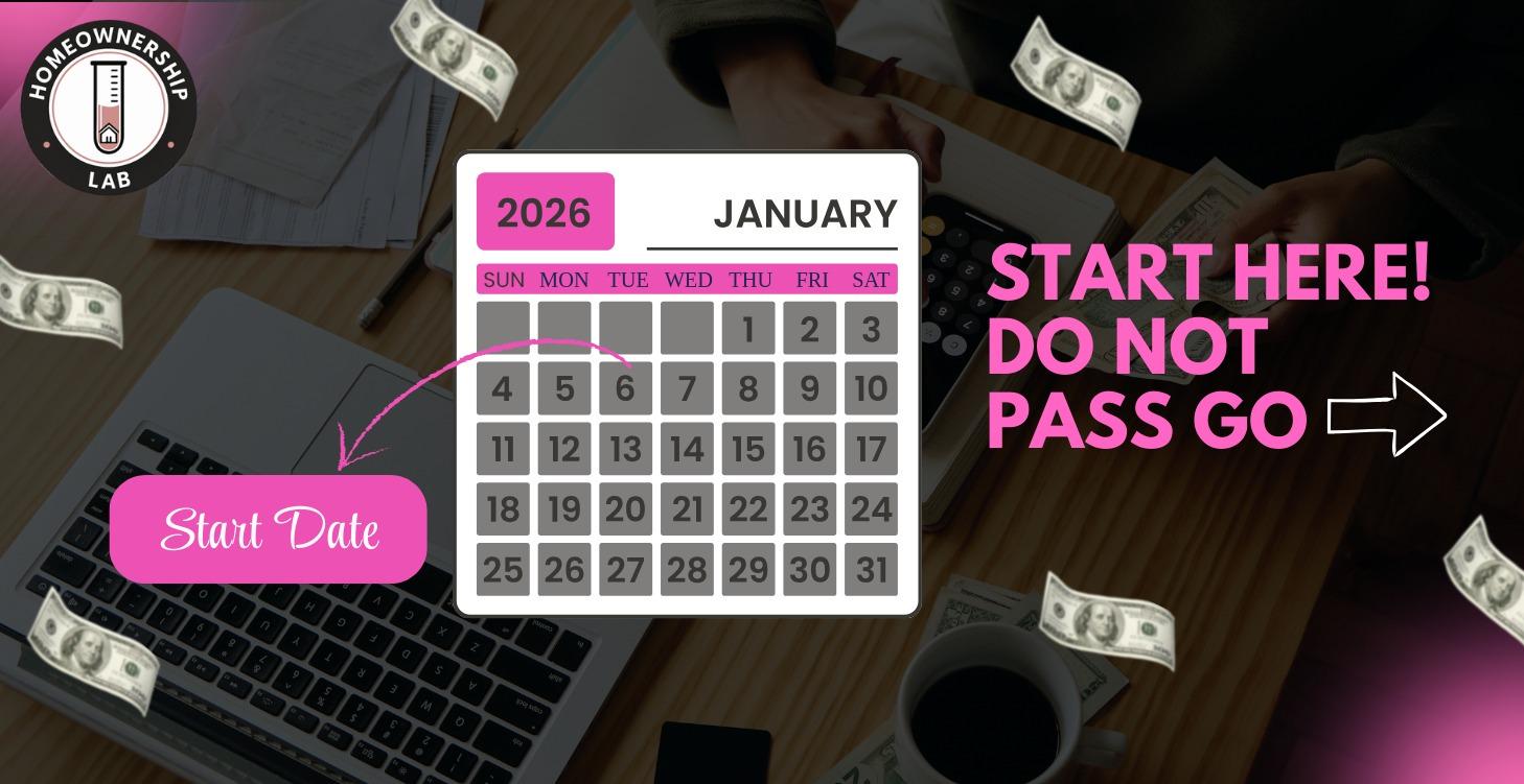 HOL – Starting Point Assessment