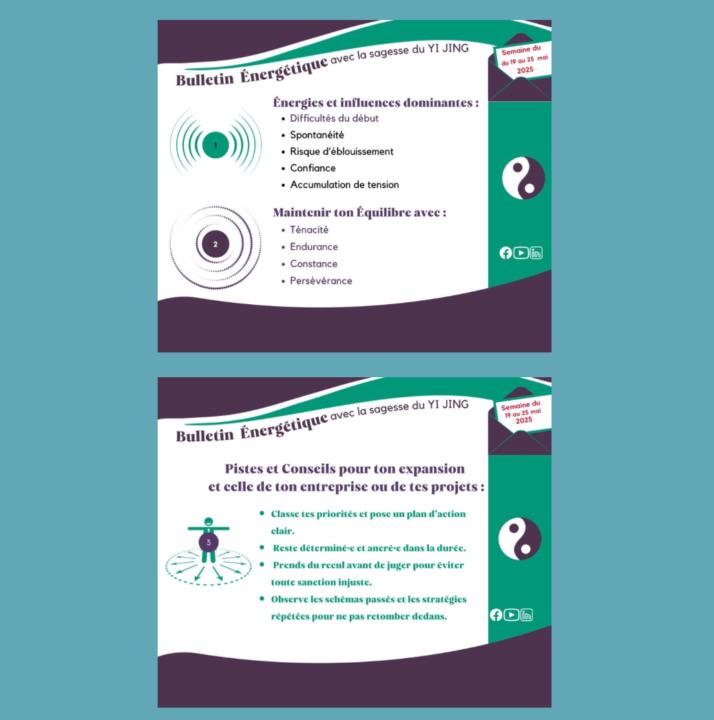 🌿 Bulletin Énergétique de la Semaine du 19/05/2025 au 25/05/2025