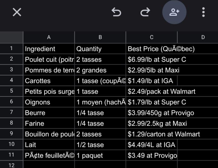 ChatGPT pour les fêtes