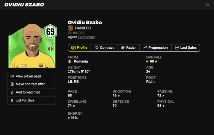 Most People Overlook Cards Like This