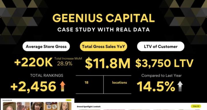 GeeNius Ventures Inner Circle