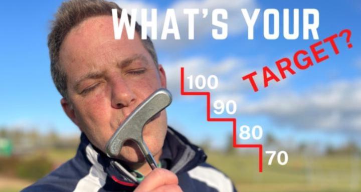 Level Up Golf ⛳️ 