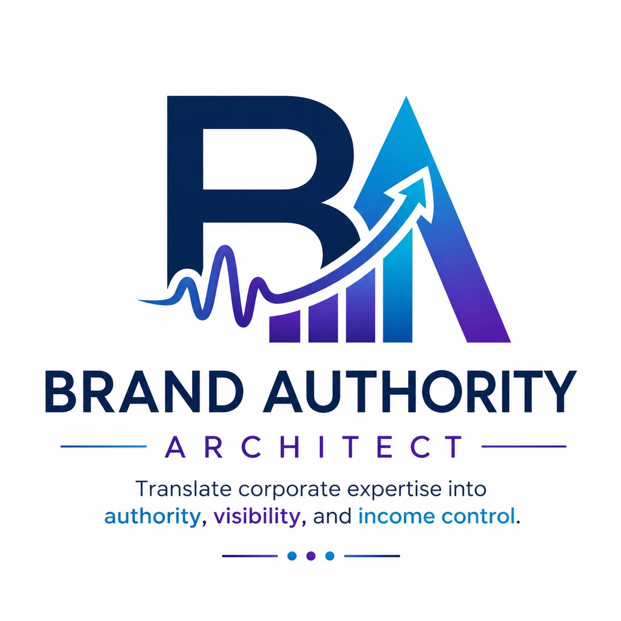 Brand Authority Architect
