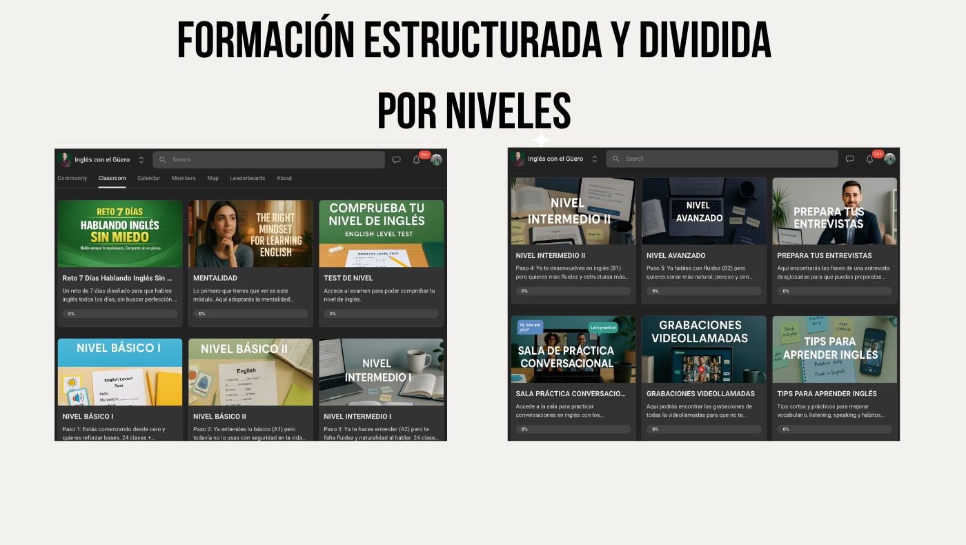 Inglés con el Güero