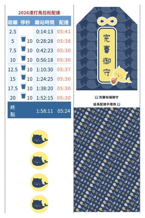 🚂渣打馬破二列車 預備備～～