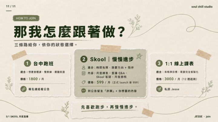 慢慢進步｜月度陪跑 — 許願池開放中 🌱