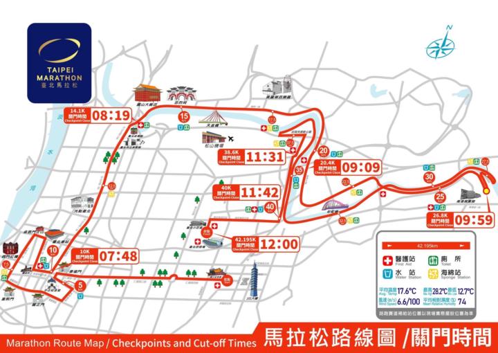 台北全馬低標要6分速？🫣