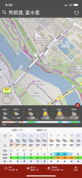 台北團練正常舉行喔!
